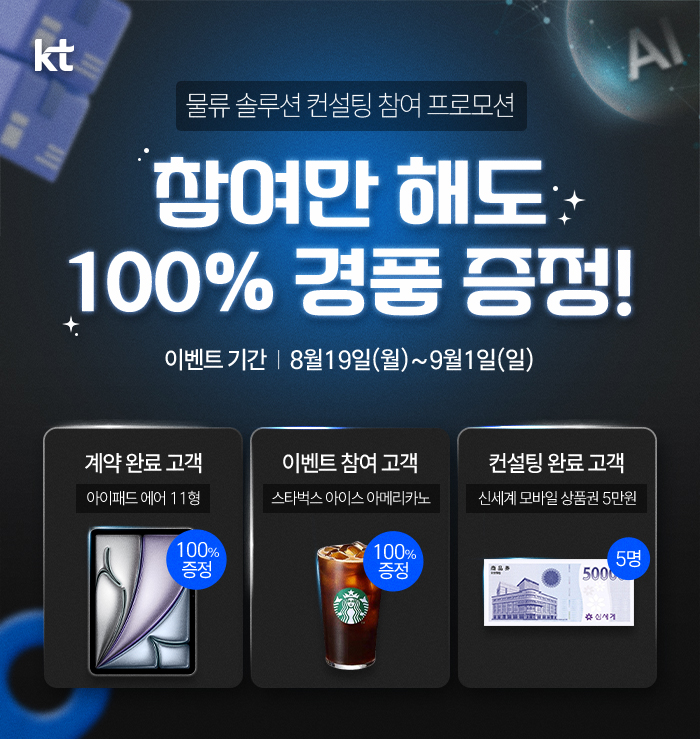 
											KT. 물류 솔루션 컨설팅 참여 프로모션.
											참여만 해도 100% 경품 증정!
											이벤트 기간 : 8월19일(월) ~ 9월 1일(일)
											계약 완료 고객. 아이패드 에어 11형(100% 증정)
											이벤트 참여 고객. 스타벅스 아이스 아메리카노.
											컨설팅 완료 고객. 신세계 모바일 상품권 5만원(5명)
										